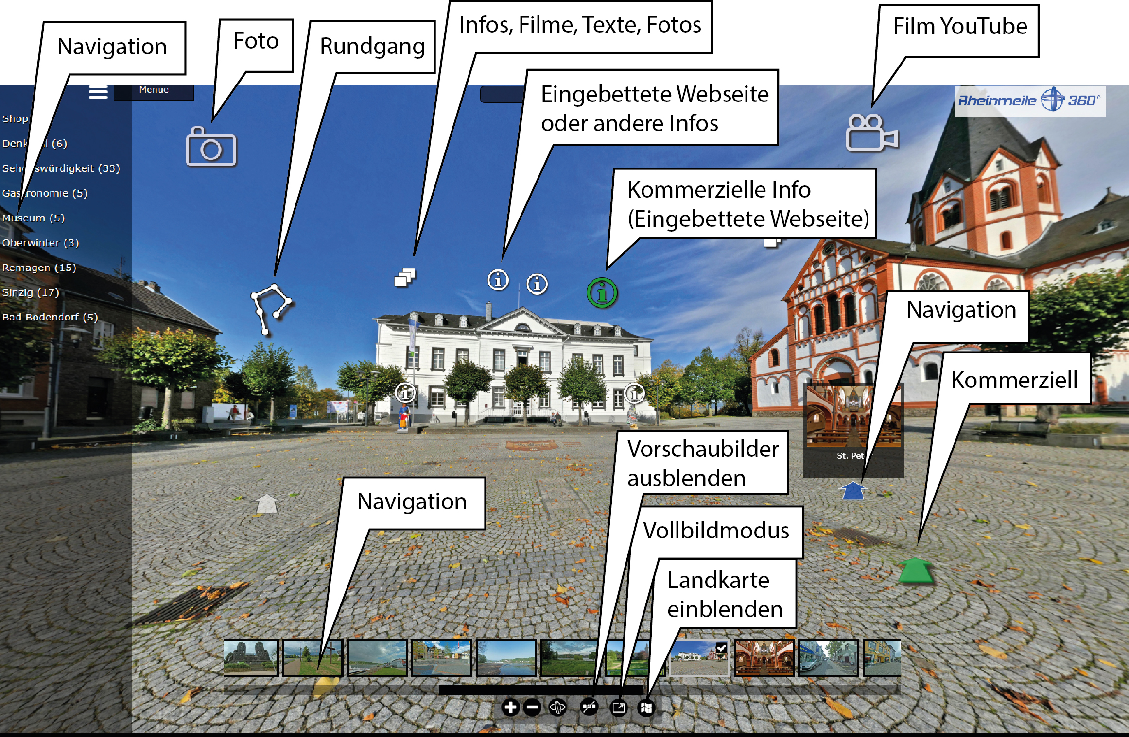 Rundgang durch die Rheinmeile